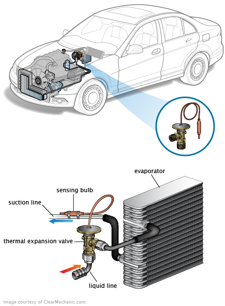 See P2602 repair manual