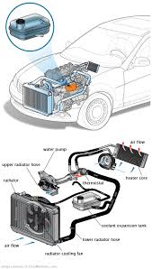 See P2602 repair manual